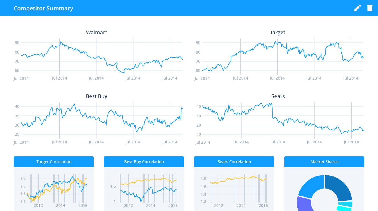 powerful_dashboards